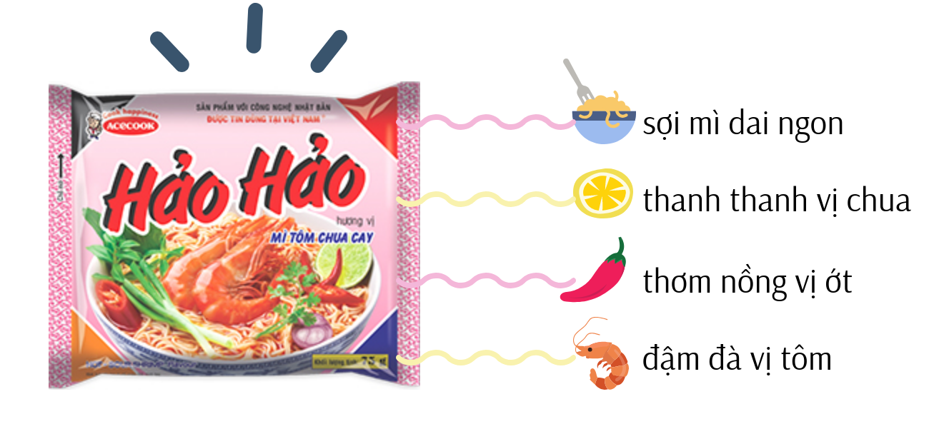 mì hảo hảo chua cay